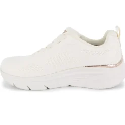 Skechers BOBS Sport Arch Fit Elev8