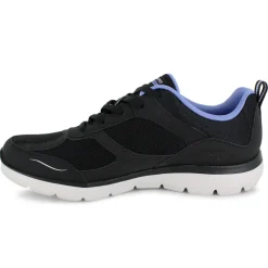 Skechers Summits
